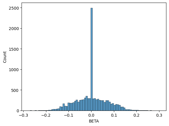 ../_images/GWAS_16_1.png