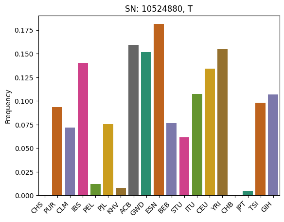 ../_images/WorkingWithRealData_19_1.png